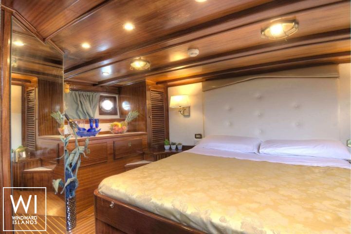 
																KIMERA																 4