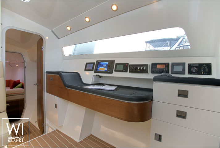 
																SIG 45																 4