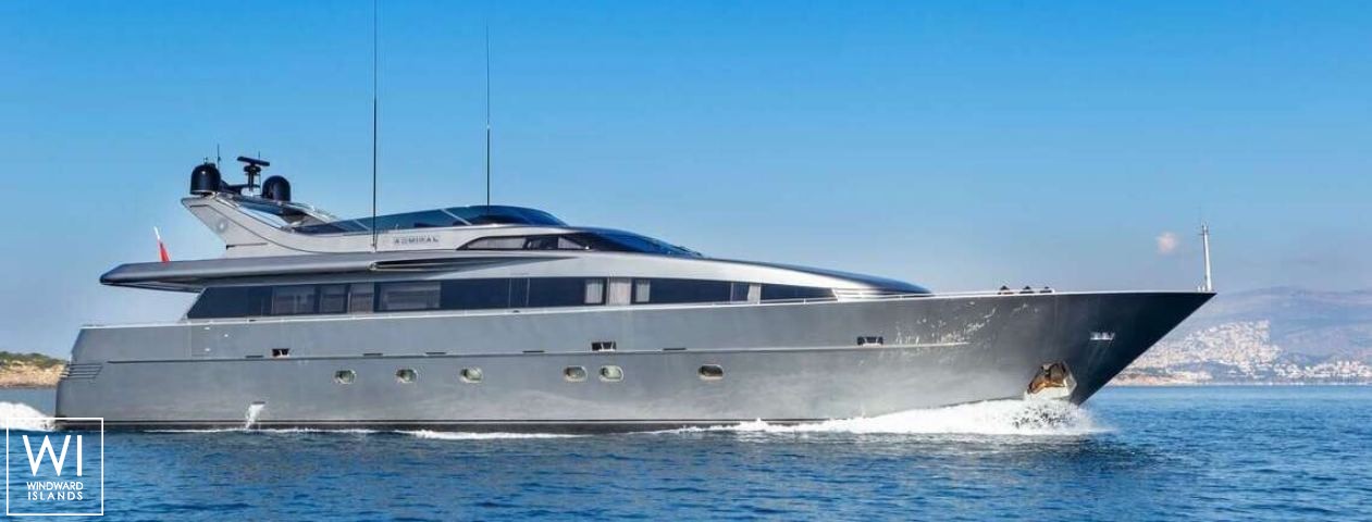 
																SUMMER FUN																 0