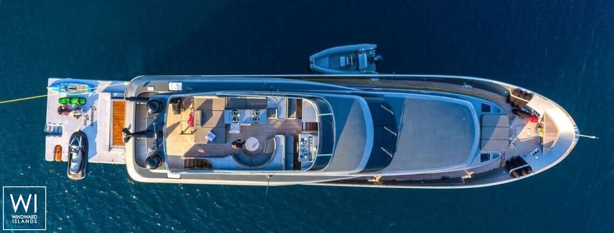 
																SUMMER FUN																 6