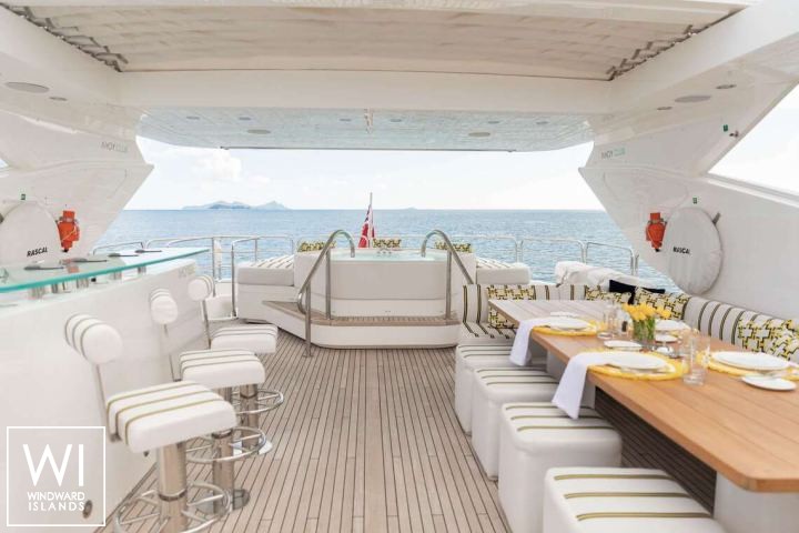 
																RASCAL																 6