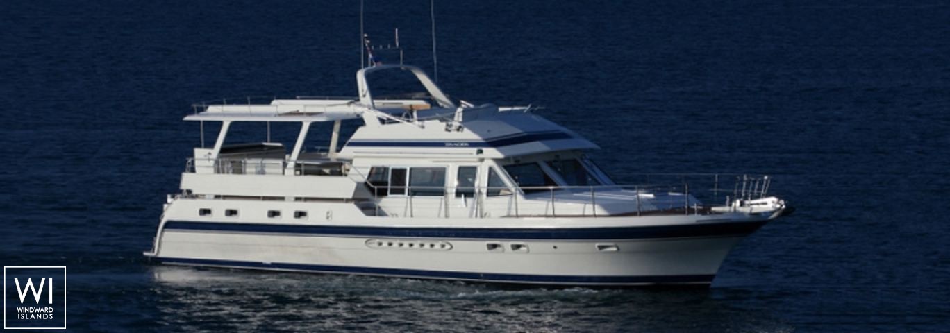 
																Trader 585																 0