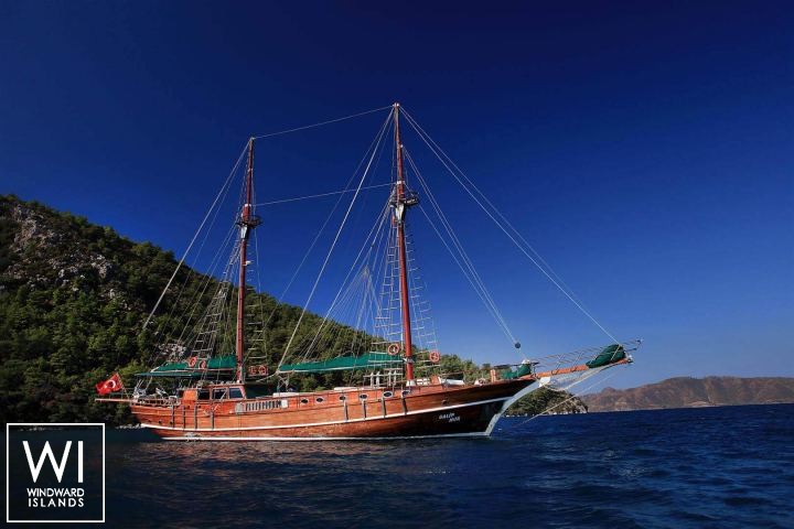 
																Galip Nur																 2