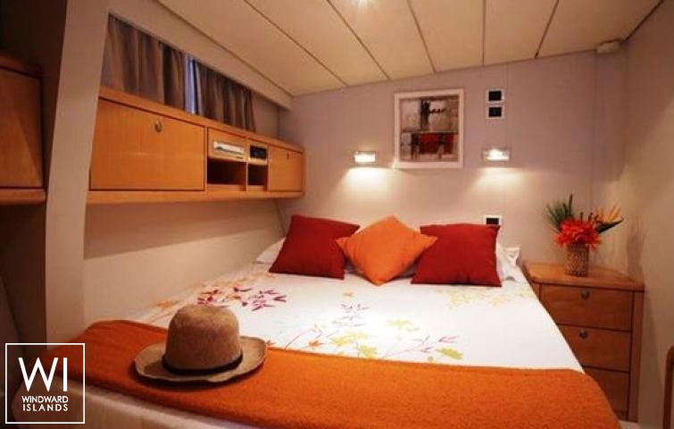 
																Django Too																 5